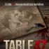 Table 47